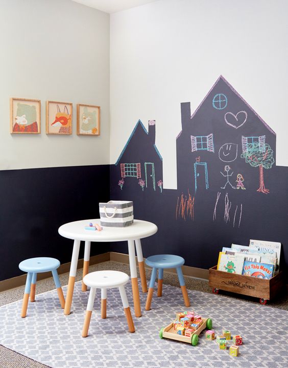 chalk board wall design.jpg